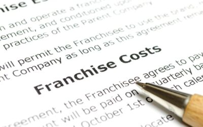 Analyzing the Recent Increases Across Property Types 